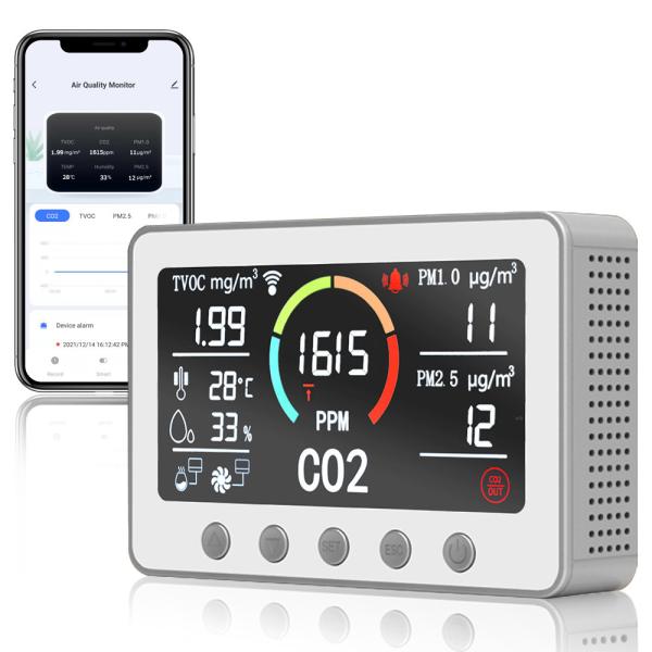 Indoor Smart Air Quality Sensor monitor wifi Programmable for CO2 TVOC PM2.5