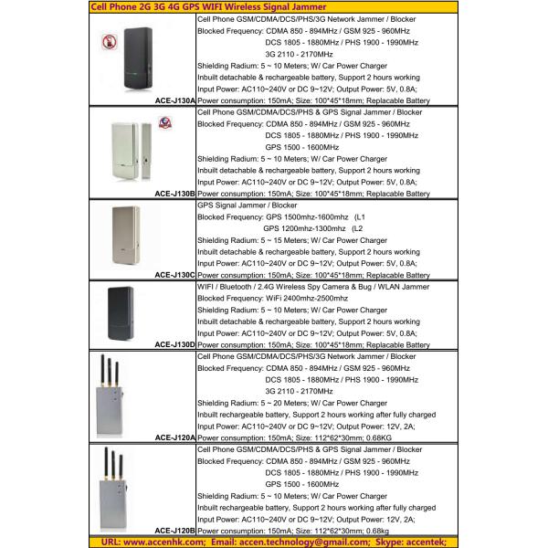 2015 Cell Phone GSM 3G 4G LTE GPS WIFI GPRS WLAN Signal Jammer Blocker Catalog Price List