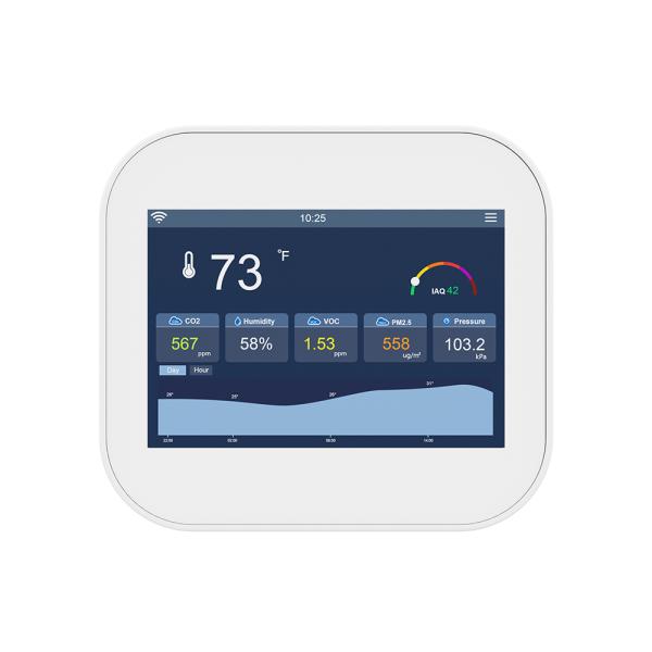 Touchscreen Indoor Smart Air Quality Monitor Title Optimization: Highlight Tech