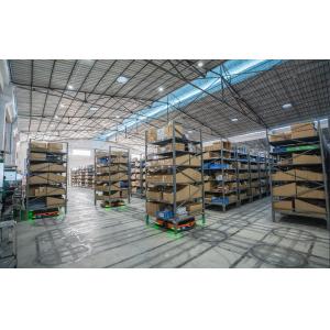 Izumi International Supply Chain Management (guangzhou) Co., Ltd.