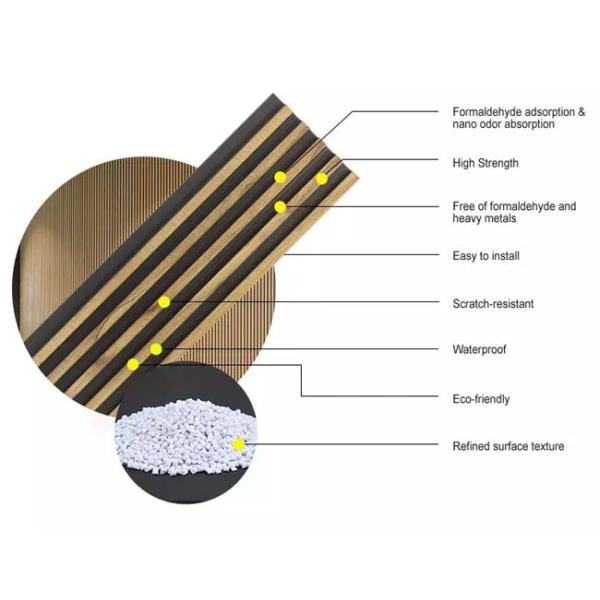 Wood Color Saudi Arabia Fluted Interior PS Wall Panel For Interior Decoration