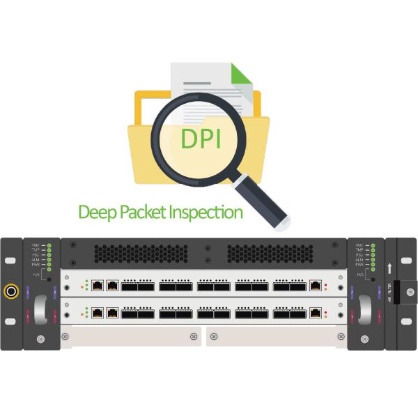 SDN DPI Deep Packet Inspection based Application Aware Traffic Control