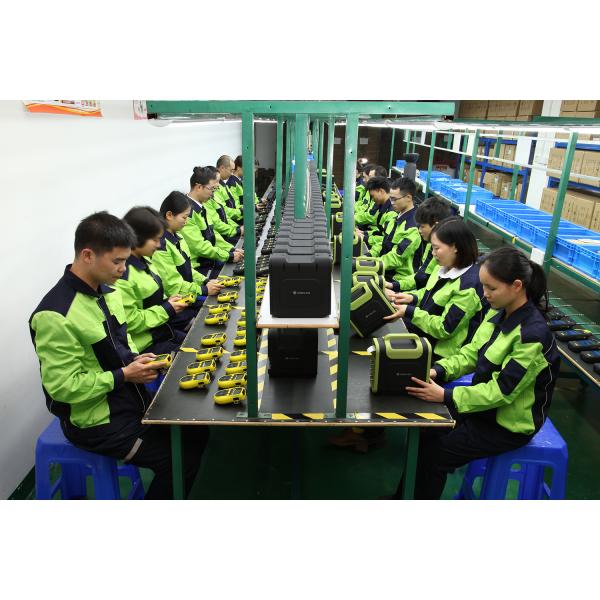 Shenzhen YuanTe Technology Co., Ltd. (Safegas)