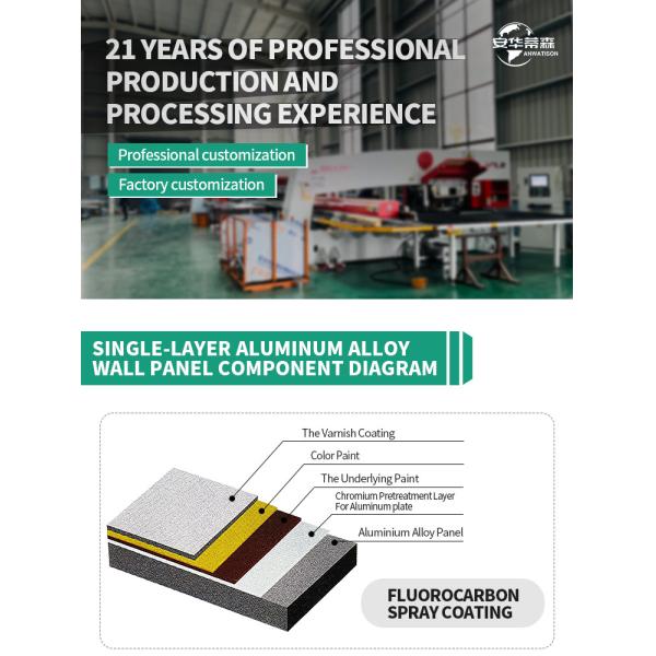 Aluminum Alloy Aluminum Veneer Panel Building Materials  Customized Aluminum Solid Panel