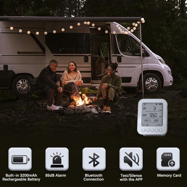 Portable detector CO2 temperature humidity suitable for home office or school