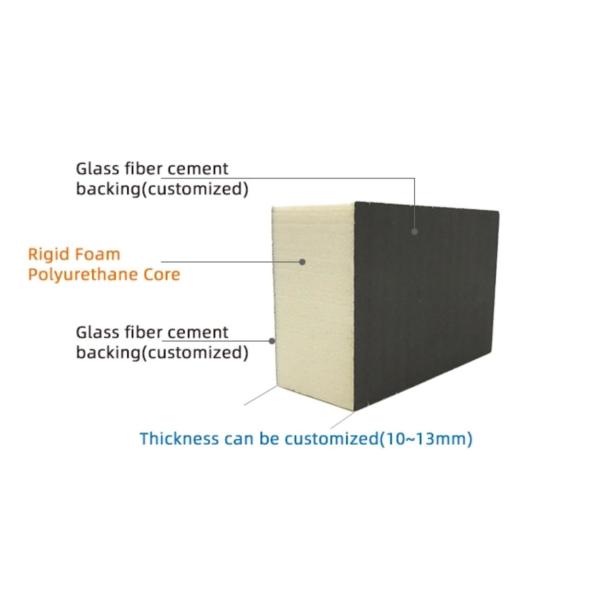 B2 Flammability PIR Insulation Panel High Building Insulation Material