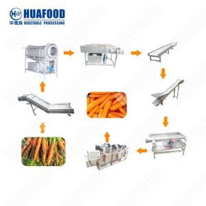 Cheap Commercial Vegetable Washing Machine Chili Pepper Automatic Mango Pulp Line for sale