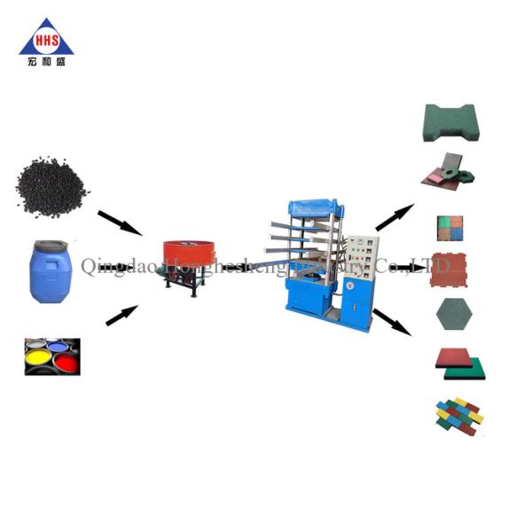4 Layer Rubber Tile Vulcanizing Press Machine Hydraulic Press For Rubber Moulding