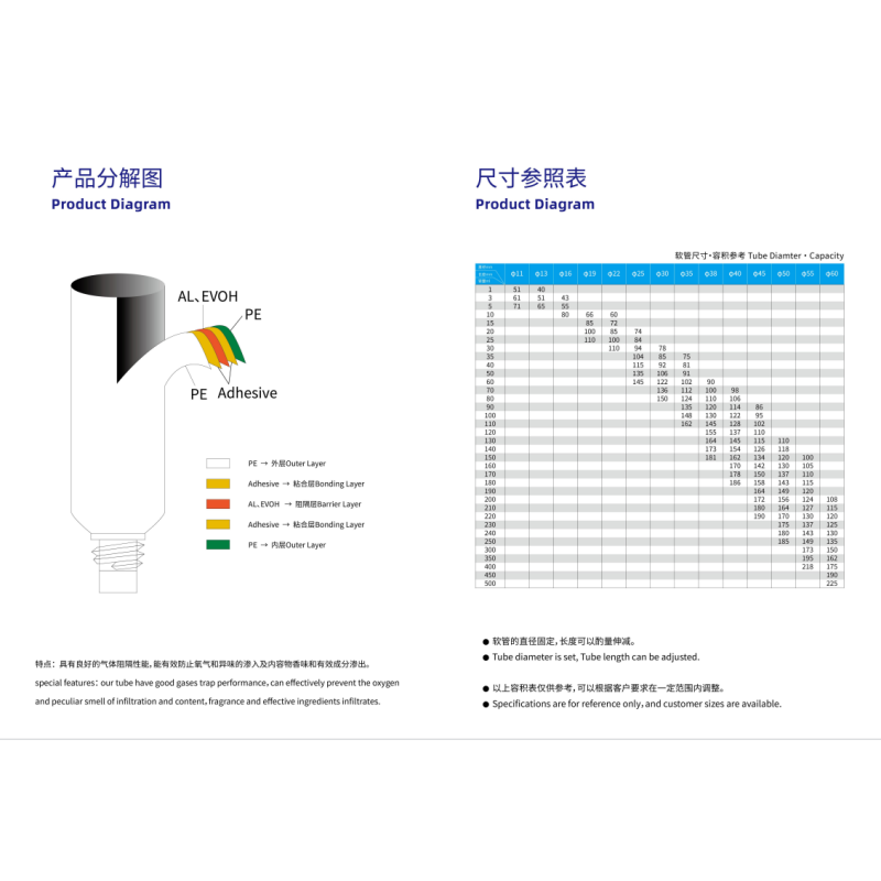 Abl Tube Plastic Laminated Tubes ABL Aluminum Laminated Plastic Toothpaste Tube Packaging