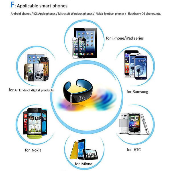 Bluetooth Bracelet Watch