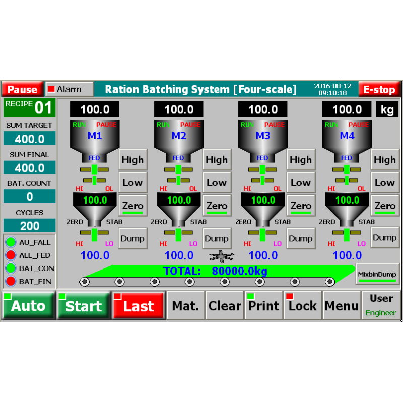 Four Scale TFT - Touch Ration Batch Weighing Controller For Industrial Environment