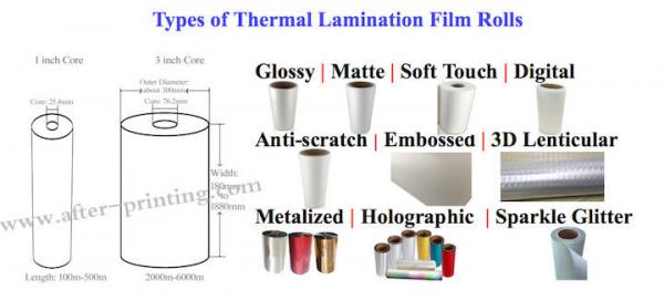 Premium Gloss Laminating Film Without Color Tonality Changed After Lamination