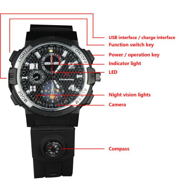 Y32 32GB 720P WIFI IP Spy Watch Camera Wireless Remote CCTV Video Monitor IR Night Vision Home Security Nanny Camera