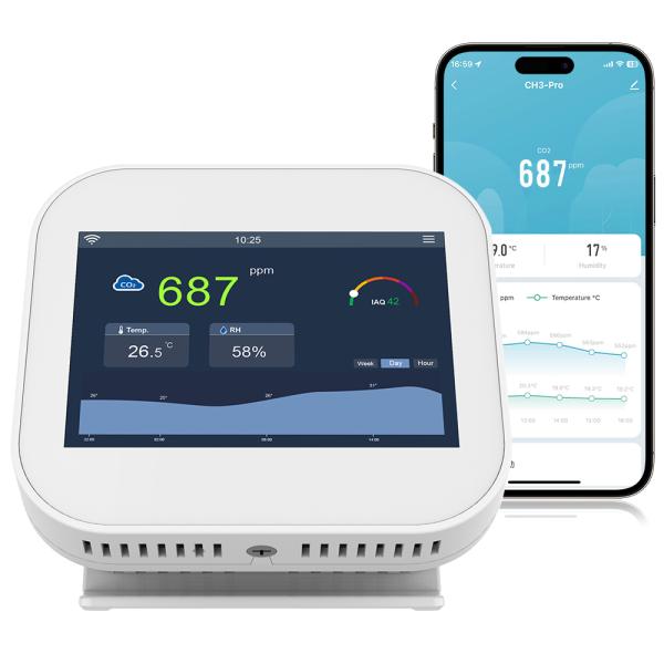 Indoor CO₂ Air Quality Monitor – 320x480 TFT Display, Dual NDIR Sensors, 5V Power Supply CH3 Pro