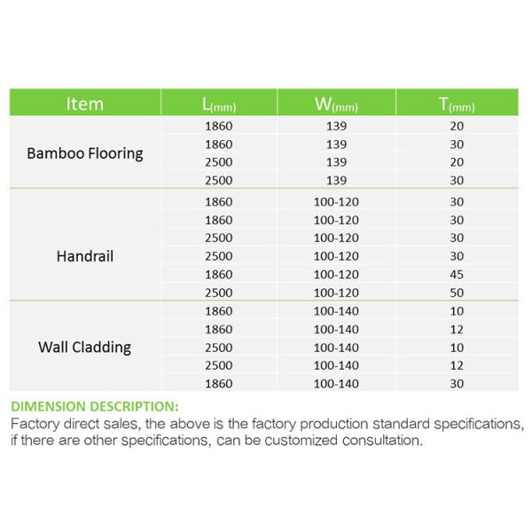 100% Green Bamboo Decorative Wall Panels , Fireproof Bamboo Exterior Wall Cladding