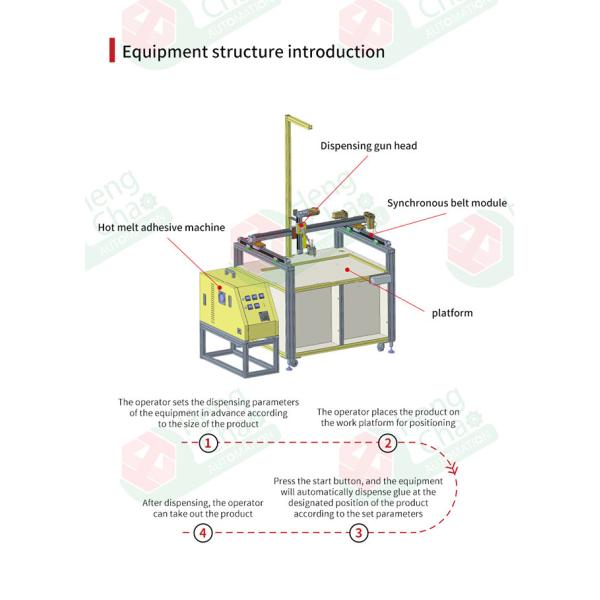 800mm Glue Air Filter Manufacturing Machine 6KW 220V Single Phase