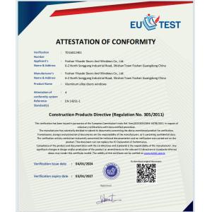 Foshan Yiluode Doors And Windows Co., Ltd. Certifications