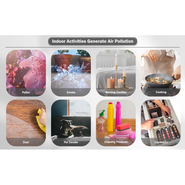 App Controlled Smart Air Quality Monitor Carbon Monoxide Multi Sensor Industrial Indoor