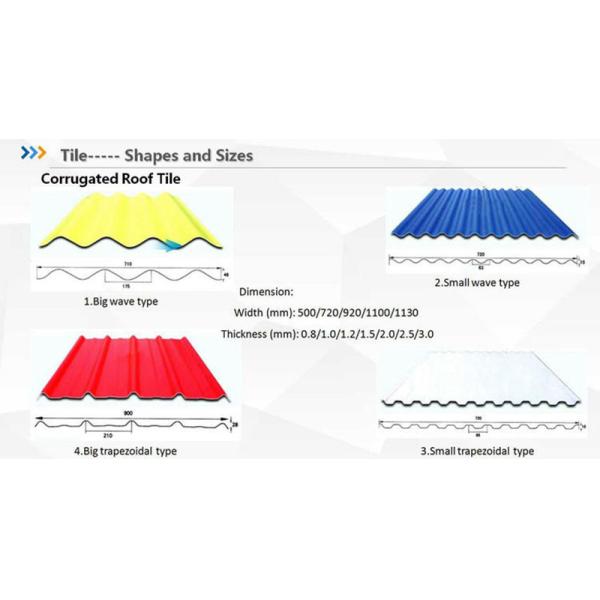 380V 150Kg/H Plastic Tile Extrusion Line PVC Ceiling Plastic Board Making