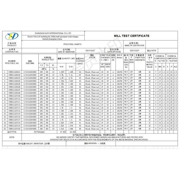 Shanghai Huiyi International Co., Ltd.