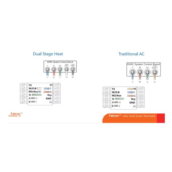 OEM Wireless TUYA Smart WiFi Thermostats For Air Conditioner CA65 Approved