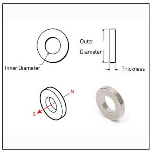 N38 Neodymium Ring Magnets