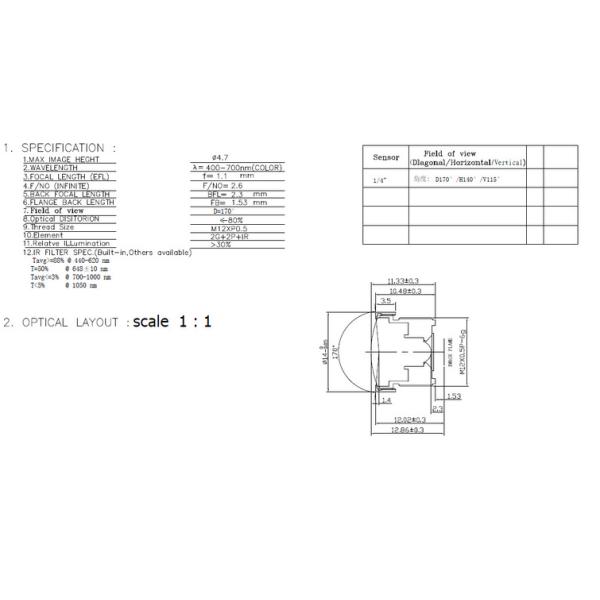 Vehicle Lens, Reversing image, 1/4'' size,  HFOV 140 Deg,  MR-H9090