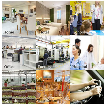 2GB 5000ppm Indoor CO2 Meter AQI Monitor for Air Quality Tracking