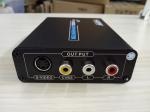 HDMI to Composite / S-Video Converter with L/R Stereo Audio output Fiber Optic