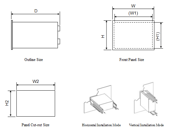 Weighing Conveyor Belt Weigh Feeder Controller With Long Life Time