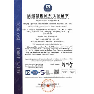 Zhaoqing Hi-Tech Zone Renoxbell Aluminum Co., Ltd. Certifications