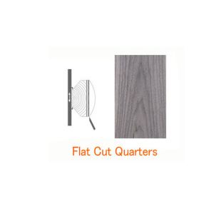 JIALONG WOODWORKS CO.LTD