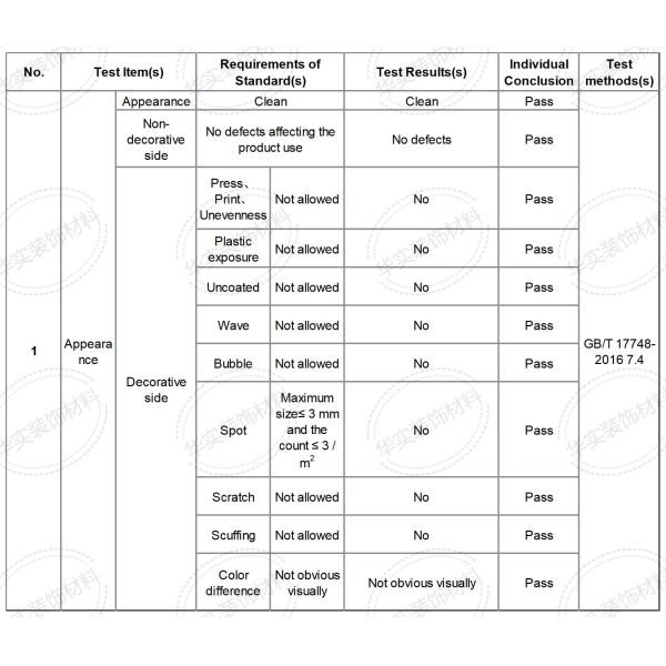 2440mm Solid Color ACP Panel Easy To Process