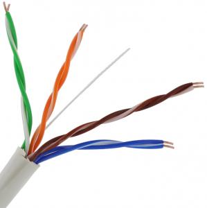 Cheap UTP 24AWG Cat5e Cable for sale