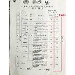 Foshan Summey Metal Products Ltd Certifications