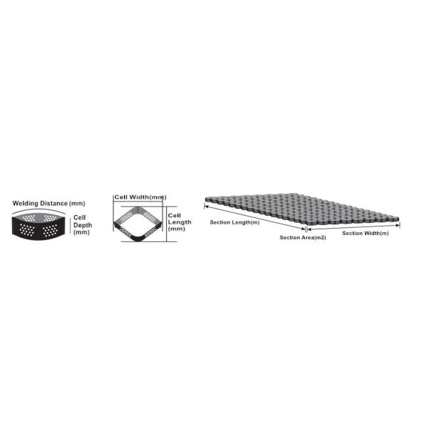 HDPE Geocell Manufacturer Price Textured And Perforated Gravel Grid Geo Cell For Road Construction
