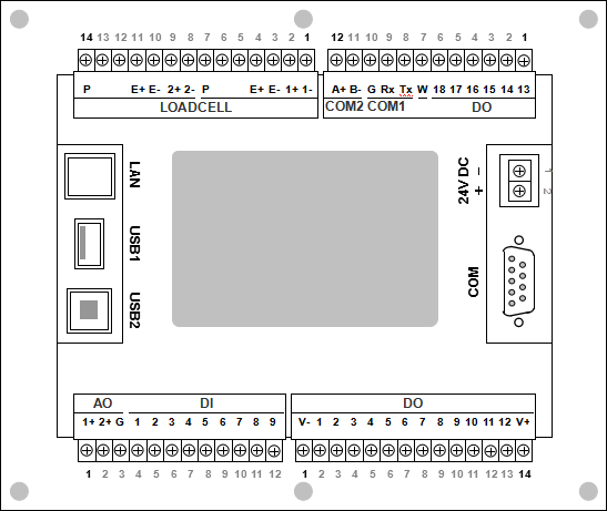 TFT Touch Two Scale Packing Digital Weighing Controller With Anti Vibration Filter
