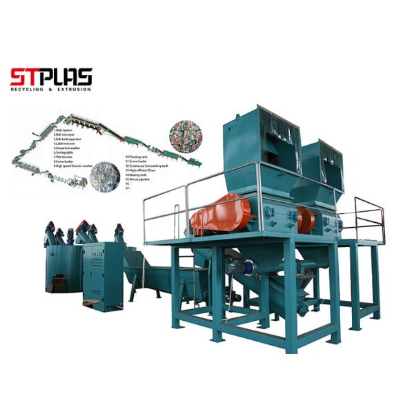 Stainless Steel PET Washing Line Crushing Drying Plant With High Performance