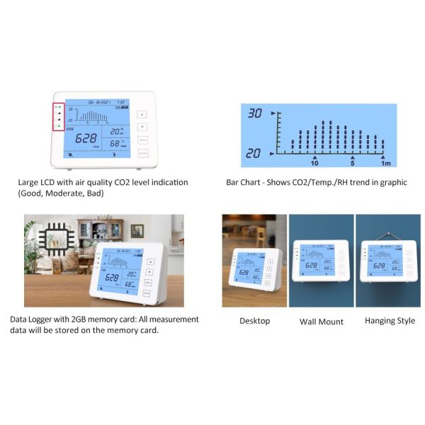 GZAIR NDIR Indoor CO2 Meter Aqi Monitor Device Temperature Humidity Detect