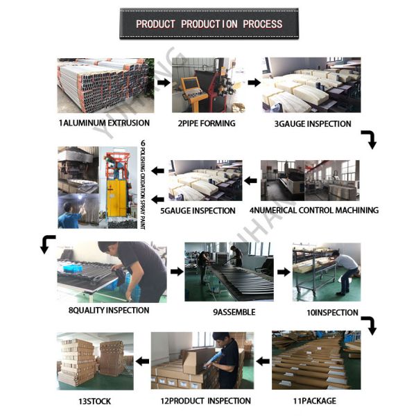 Changzhou Yuhang Auto Accessary Co., Ltd.
