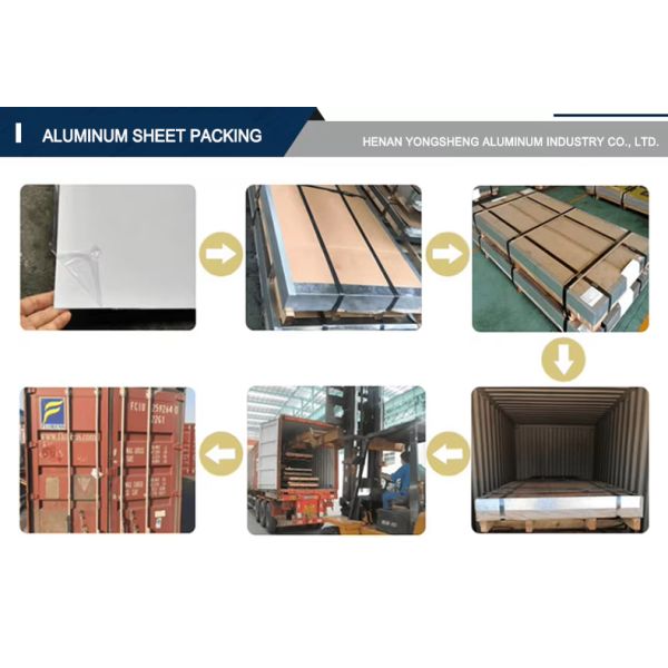 Customizable Aluminum Plate 1050, 1060, 1100 | For Building Exterior Cladding, Curtain Wall Panels & Cabinet Doors