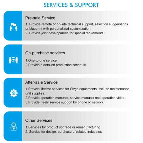 Indoor Outdoor 14m Electric Scissor Lift Platform