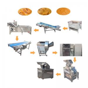 Cheap Biomass Pellet Dry Ginger Powder Grinding Machine With Great Price for sale
