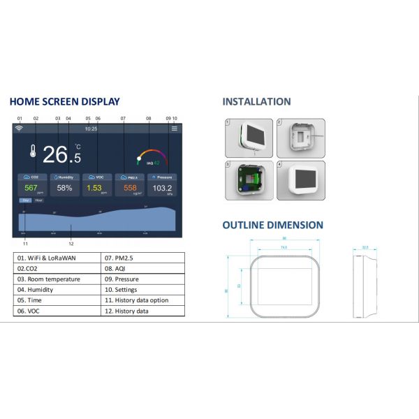ODM Smart Air Quality Monitor Title Optimization: Clear, Search-Driven & Scene-Focused:CH6
