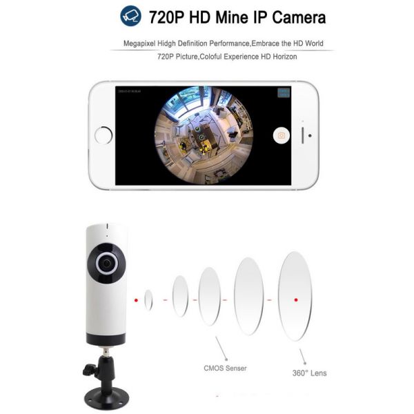 EC2 Mini 180° Panorama Camera Wireless WIFI P2P IP Night Vision Home Security Surveillance iOS/Android APP Control