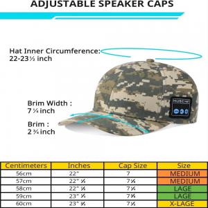 Cheap Bluetooth baseball cap HiFi sound with 24hours music enjoy time for Mountaineering,Marathon Sports,Golf for sale
