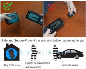 Cheap 2 In 1 RFID Blocker Pouch , Carbon Fiber Mens Signal Blocking Card Holder for sale